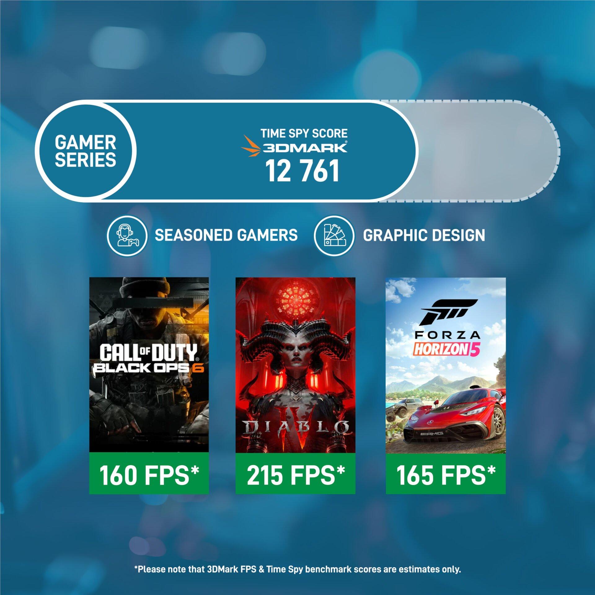 PCBuilder Ryzen 5 8400F OBLIVION Windows 11 Gaming PC